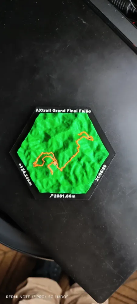 Strava track - Mapa de Rota Personalizado